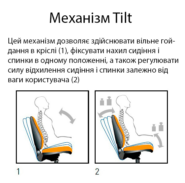 Крісло Ультра Ю PL Tilt червона сітка Richman